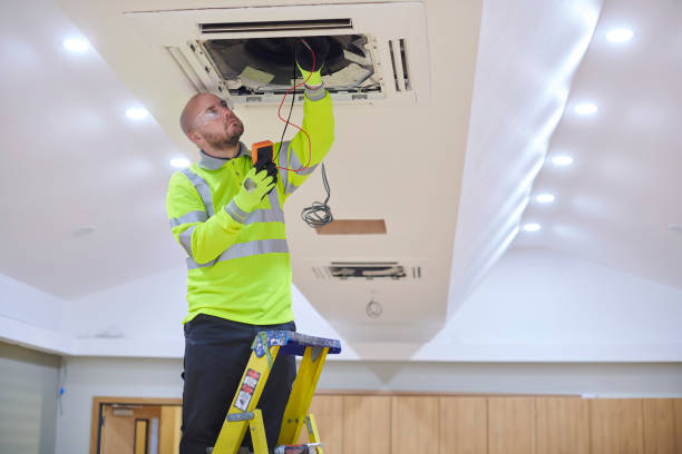 Best HVAC Financing and Leasing in Elkton, VA
